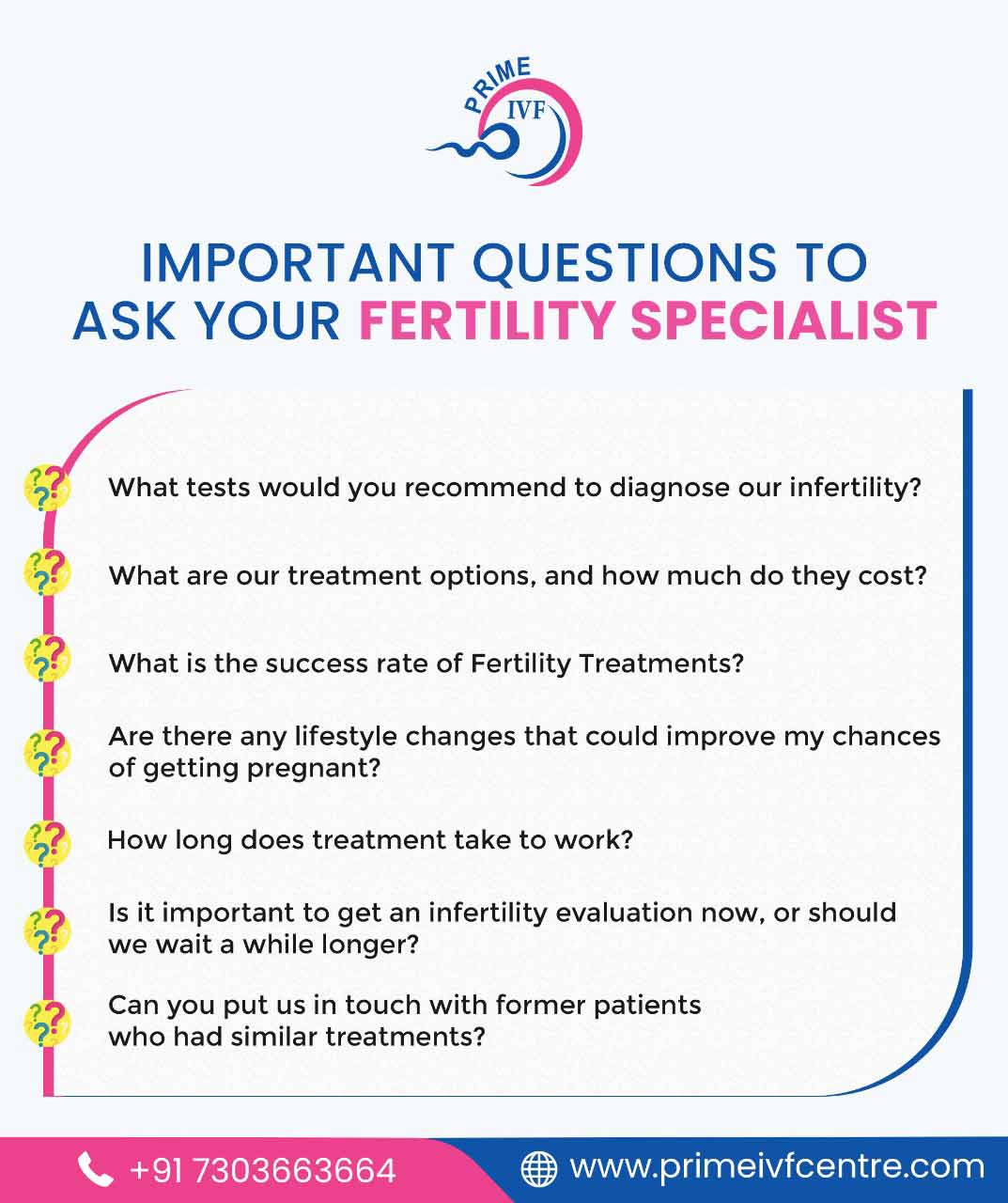 Questions to Ask Your Fertility Specialist